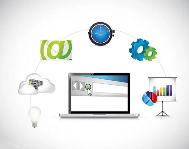 做公司網(wǎng)站費(fèi)用